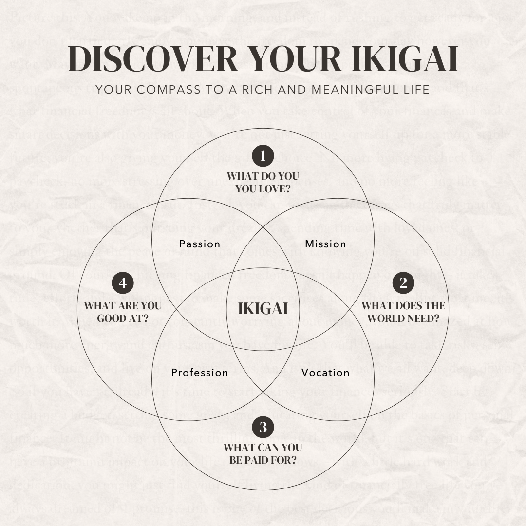 Discovering Your Ikigai: Find Your Purpose and Passion